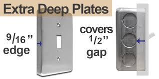 Blank decora gfci filler insert plastic wall cover plate white. Kyle Switch Plates Fix Gap Behind Switch Plates Outlet Covers
