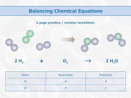 Answers for identifying chemical reactions worksheet? Describing Chemical Reactions Using Equations Worksheet Teaching Resources