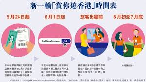 政府今日（20 日）宣佈將於本周五（23 日）放寬讓持牌旅行社復辦本地遊旅行團，每團最多 30人。旅發局亦正式推出「賞你遊香港」活動，市民只要於本地零售或餐飲商戶消費滿 hk$800，就能免費換取本地 è³žä½ éŠ å›žä¾†äº† æœ€å¿«ä¸‹æœˆå‡ºåœ˜ é¦™æ¸¯ é¦™æ¸¯æ–‡åŒ¯ç¶²