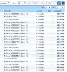 List Of Genuine Online Jobs In India That You Can Start Without Investment Registration Fees Work From Home Govt Typing Jobs Online Typing Jobs Online Jobs