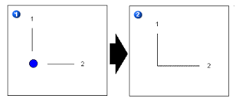 In the plane, lines can just be parallel, intersecting or equal. Extending Lines To Intersect Description Ifix 6 1 Documentation Ge Digital