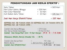 1 tahun juga bisa dikonversi dalam satuan waktu lain seperti berapa hari, jam, menit, dan detik. Perencanaan Sdm Endah Setyowati Fia Ub Ppt Download