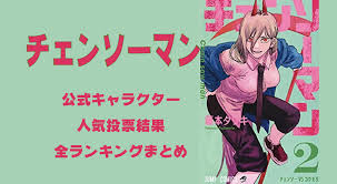 Jun 20, 2021 · 株式会社リアライズのプレスリリース（2021年6月20日 10時20分）＜ソル・インターナショナルより、チェンソーマン ラバーパスケース 全3種類が新. ãƒã‚§ãƒ³ã‚½ãƒ¼ãƒžãƒ³ ã‚­ãƒ£ãƒ©ã‚¯ã‚¿ãƒ¼ ãƒ©ãƒ³ã‚­ãƒ³ã‚° ç¬¬1å›ž çµæžœ å®Œå…¨ç‰ˆ å…¨ã¾ã¨ã‚ æ²¼ã‚ªã‚¿ç·¨é›†éƒ¨