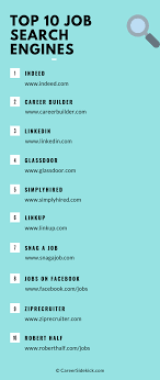 The Top 10 Job Search Engines For 2020 In 2020 Job Search Websites Online Job Search Job Search Motivation