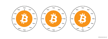 Should i invest in bitcoin in 2018? The Perfect Time To Buy Bitcoin Is Always Now By Sylvain Saurel In Bitcoin We Trust