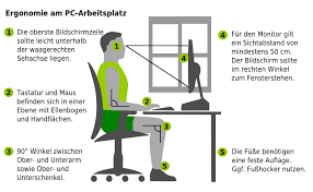 Share on facebook share on twitter. Nackenschmerzen Am Arbeitsplatz Ursachen Und Hilfen