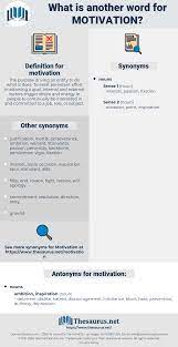 Synonyms for inspirational (other words and phrases for inspirational). Synonyms For Motivation Thesaurus Net