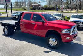 Image result for Coca Cola Red 2011 Ram