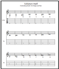 piano tablature chart for guitar players free