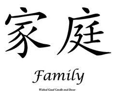 It is important to note that an image may have several different, occasionally innocuous, meanings, depending on the interpretation of the individual or gangs using it. 7 Tattoos Ideas Tattoos Body Art Tattoos Tattoos For Guys