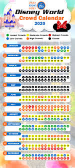 2020 Disney Crowd Calendar In 2020 Disney World Crowd Calendar Disney Crowds Crowd Calendar