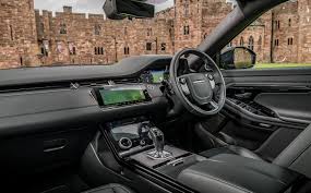 2019 Range Rover Evoque Review