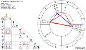 Full Moon September 2019 The Phoenix Astrology King