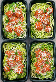 It's amazing what you can do with a food processor, a head of cauliflower, and some cheese. Zucchini Noodles With Meatballs Meal Prep Keto Low Carb Kirbie S Cravings