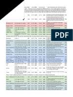 Xp farming — updated since s3 is done and valhalla forever is included!! Empires Puzzles Barry Farmz Here Pdf Spreadsheet