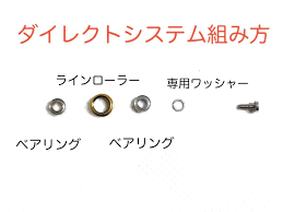 Yahoo!フリマ - Yahoo! JAPAN