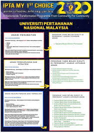 Terdapat beberapa program di peringkat ijazah sarjana muda adalah cara mohon upnm 2020/2021 online. Info Asasi Concerned Um Indian Graduates Cumig Facebook