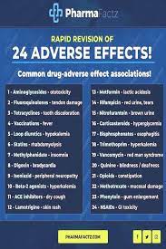Pharmafactz On Instagram Must Know Side Effects Register To Our Master Online Learnin Pharmacology Pharmacology Nursing Medical Knowledge