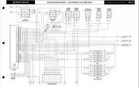 This 1994 jaguar xjs convertible is for sale on ebay in keller, texas. Diagram Jaguar Xjs Wiring Diagram Full Version Hd Quality Wiring Diagram Tvdiagram Veritaperaldro It