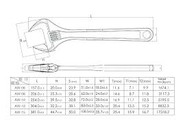 common metric socket sizes common metric socket sizes metric