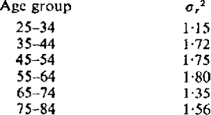 Learn vocabulary, terms and more with flashcards, games and other study tools. Pdf A Study Of The Variance Of Mortality Rates By Semantic Scholar