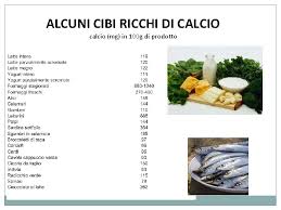 Tra gli alimenti ricchi di calcio, i semi di soia si piazzano al quarto posto con 257 mg di calcio per 100 gr. In Collaborazione E Con Il Patrocinio Del Comune