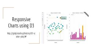 Responsive Charts Using D3