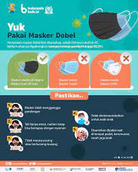 Check spelling or type a new query. Yuk Pakai Masker Dobel Indonesia Baik