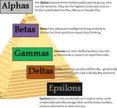 She desires to live in the world state with endless soma. The Caste System Brave New World