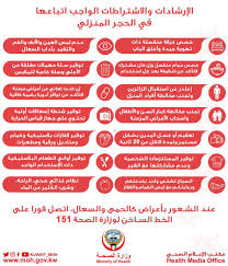 الملتقى الوطني الاول حول الصحة والخدمات الصحية في الجزائر بين إشكاليات التسيير ورهانات. ÙˆØ²Ø§Ø±Ø© Ø§Ù„ØµØ­Ø© Ø§Ù„ÙƒÙˆÙŠØª On Twitter Ø§Ù„Ø¥Ø±Ø´Ø§Ø¯Ø§Øª ÙˆØ§Ù„Ø§Ø´ØªØ±Ø§Ø·Ø§Øª Ø§Ù„ÙˆØ§Ø¬Ø¨ Ø§ØªØ¨Ø§Ø¹Ù‡Ø§ ÙÙŠ Ø§Ù„Ø­Ø¬Ø± Ø§Ù„Ù…Ù†Ø²Ù„ÙŠ