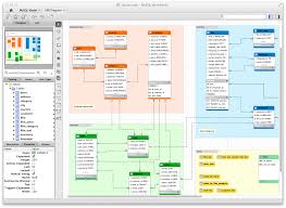 28 Complex Open Source Database Diagram Tool Samples Http Bookingritzcarlton Info 28 Complex Open Source Database Diagram Too Mysql Database Design Database