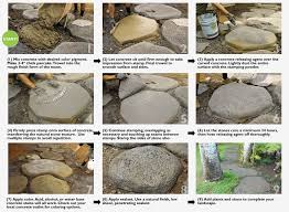 Apply grout sealer after the grout has cured for three to five days. Pin On Garden Some Scrummy Stuff