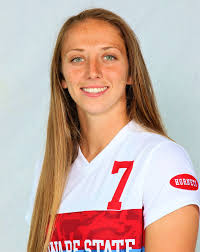 2018 Women's Soccer Roster