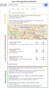 The goal of the highly qualified and experienced team is to give the best available medical services to patients including. Best Ent Ear Nose Throat Specialists In Selangor And Kl 2020