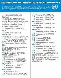 ¿qué son los derechos fundamentales y cuáles son? Derechos Humanos En America Latina Educacion Salud Y Vivienda Noticias Telesur
