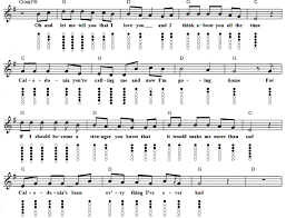Caledonia Tin Whistle Notes And Sheet Music Tin Whistle Whistle Sheet Music