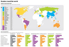 Who Are The Biggest Bookworms In The World Amazing Maps Book Worms Books To Read
