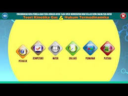 Media Pembelajaran Interaktif Fisika Teori Kinetik Gas Dan Hukum Termodi Media Multimedia Flash