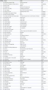Here Is My Latest Playlist For Gym Music Workout Music Running Playlist Gym Routine
