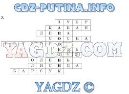 гдз путина по окружающему миру 3 класс плешаков рабочая тетрадь Gdz Po Okruzhayushemu Miru 3 Klass Rabochaya Tetrad 1 2 Chast Pleshakov