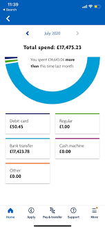Why banking online with halifax is simpler and safer than ever. Halifax Uk Online Banking Statement Improvements