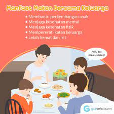 Saat buka puasa pun, kadang beberapa anggota keluarga ada yang sengaja memisahkan diri agar bisa nonton tv. Guesehat Siapa Yang Tiap Buka Puasa Selalu Makan Bersama Facebook