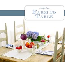 Perfect for a community event, fundraiser or dinner on the farm! Farmers Market Inspired Dinner Party Summer Farm To Table Dinner Party Menu Ideas Jenny Steffens Hobick