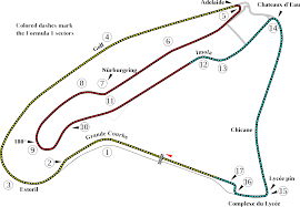 Located near marseille in france, the track was renowned for being one of the most innovative and it returned to the f1 schedule for 2018, 10 years after the last french gp, returning to paul ricard once. French Grand Prix Simple English Wikipedia The Free Encyclopedia