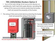 What is the Panelboard Sizing 120% Rule? | Greentech Renewables