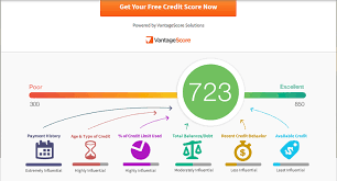 Credit Karma Vs Credit Sesame Vs Quizzle A Side By Side