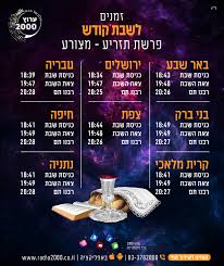 בשנים שאינן מעוברות קוראים את פרשת תזריע ביחד עם הפרשה שאחריה, פרשת מצורע. Oi1aaeh3ulep7m
