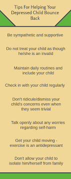 Important Signs Of Child/Teen Depression - And How To Turn Things Around —  Invictus Psychological Services