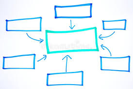 Blank Business Diagrams Stock Photo Image Of Note Data