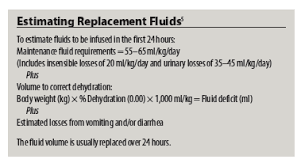 Understanding And Treating Diabetic Ketoacidosis Vetfolio